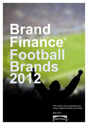 Brand Finance